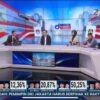 SDK-JSM Unggul Sementara di Pilgub Sulbar Berdasarkan Quick Count