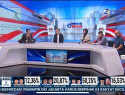 SDK-JSM Unggul Sementara di Pilgub Sulbar Berdasarkan Quick Count