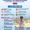 Membangun dengan Hati: Satu Tahun SDK-JSM, Kenangan Manis dan Capaian Nyata untuk Sulbar