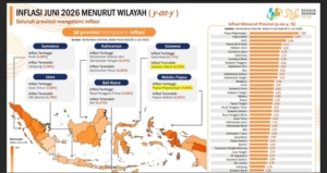 Inflasi Sulbar 2,29%, Terendah Nasional dan Tiga Tahun Terakhir, Gubernur: Alhamdulillah Semua Berjalan